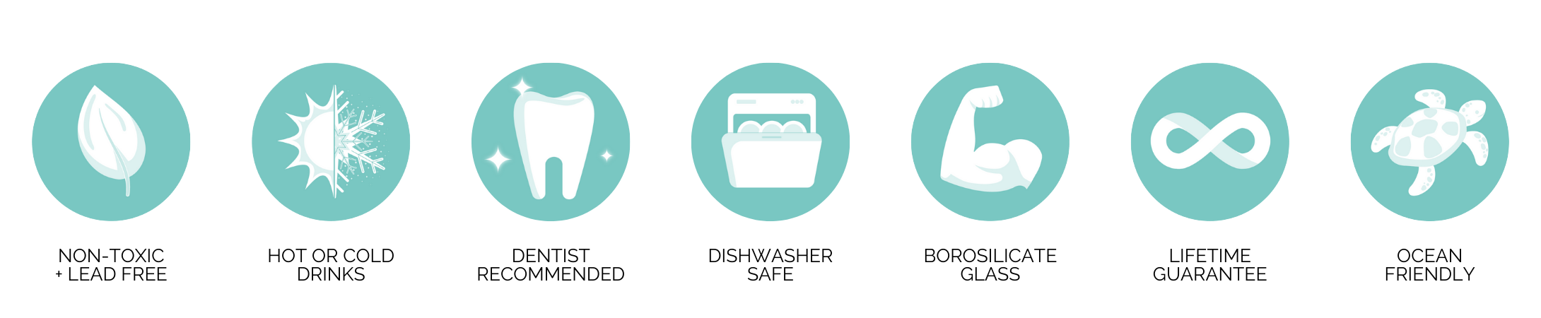 includes a leaf icon, hot and cold, tooth, dishwasher, flexing arm, infinity symbol and seaturtle Each icon emphasizes sustainability, convenience, durability and environmentally-conscious practices.